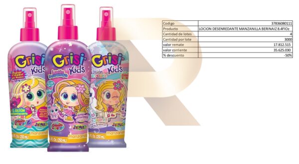 Productos de higiene y cuidado personal - Image 4
