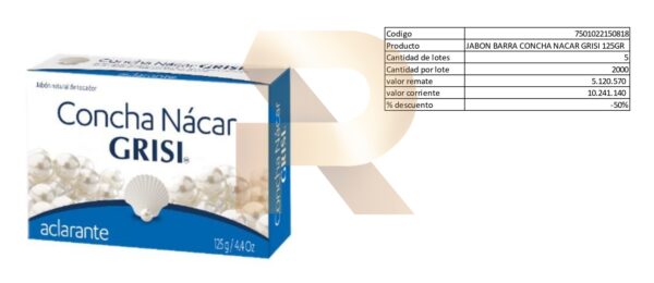 Productos de higiene y cuidado personal - Image 6