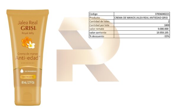 Productos de higiene y cuidado personal - Image 12