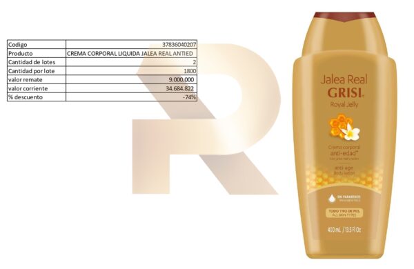 Productos de higiene y cuidado personal - Image 13