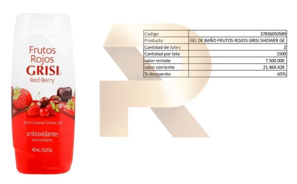 Productos de higiene y cuidado personal - Image 16
